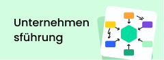 Unternehmensführung