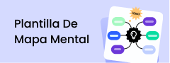 plantilla de mapa mental