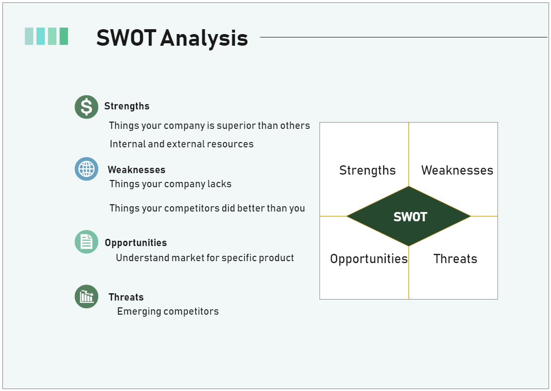 SWOT Analysis Template | EdrawMax Editable