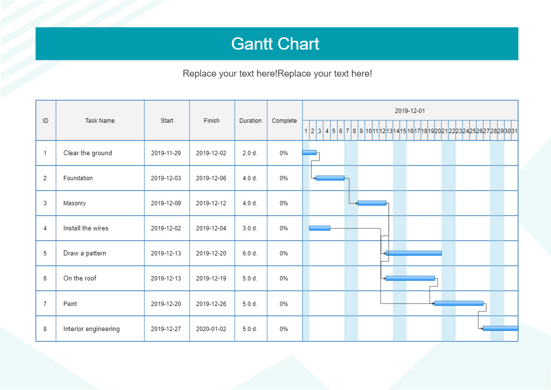 Gantt Chart Example | EdrawMax Template