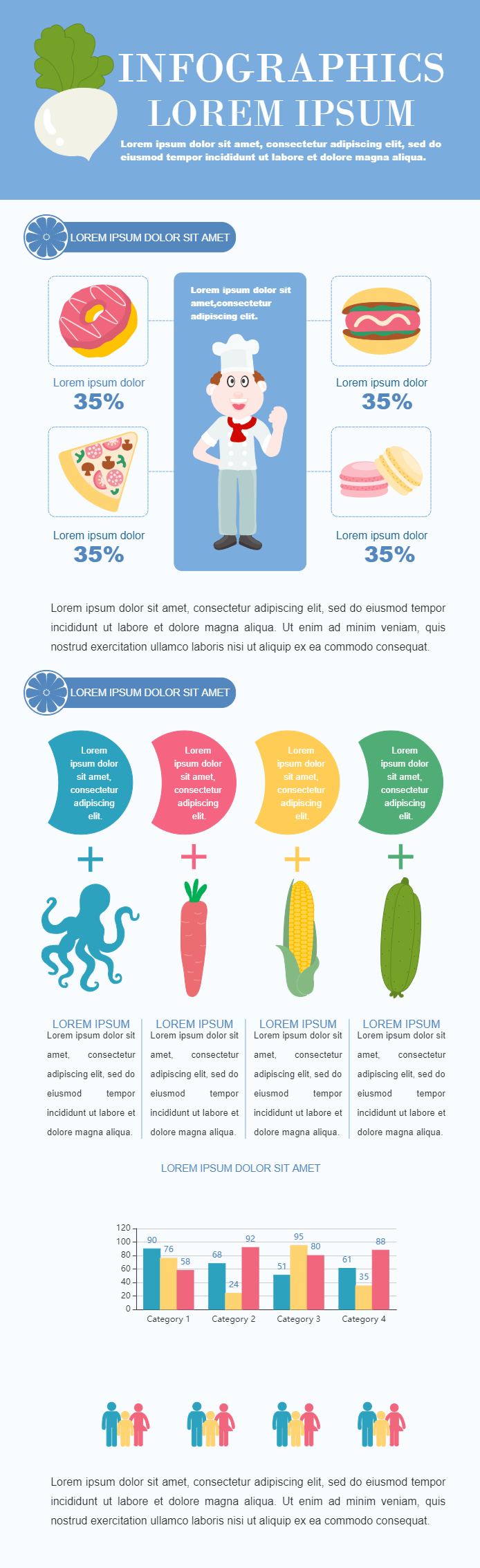 Food Infographic | EdrawMax Template
