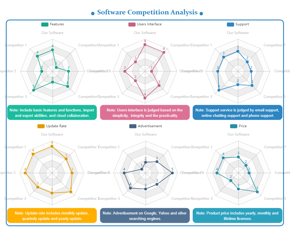 dashboard-excel-radar-chart-sexiezpix-web-porn