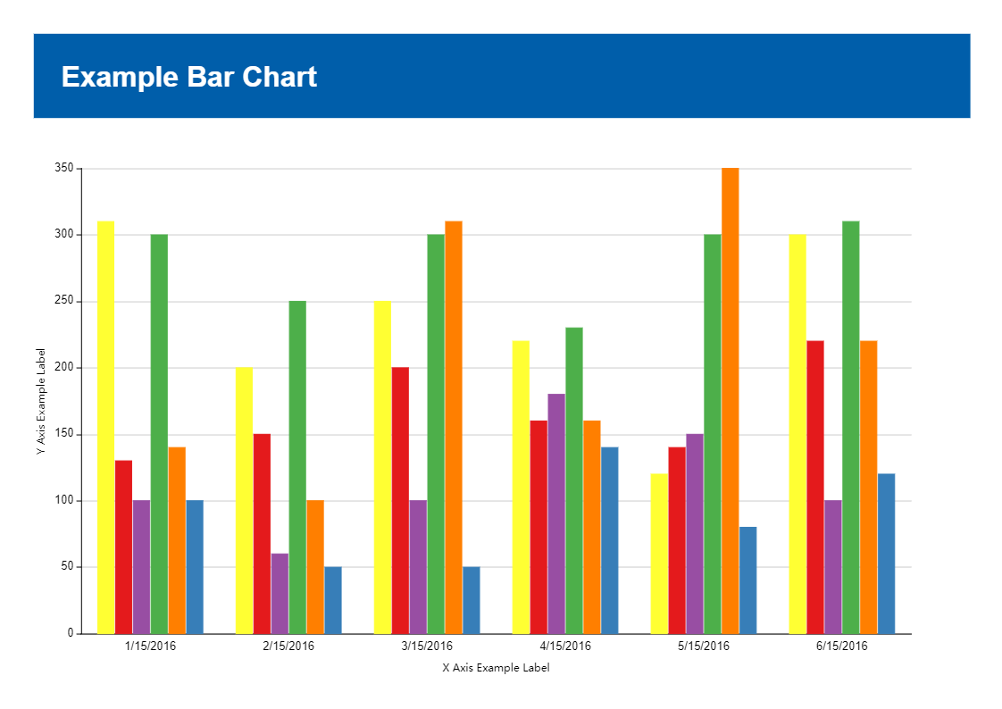 Bar Chart | EdrawMax Template