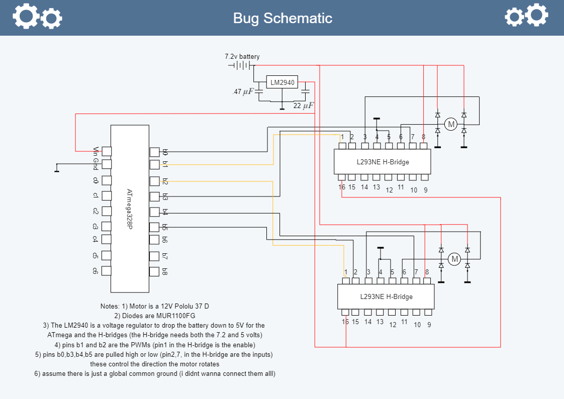 Bug Schematic
