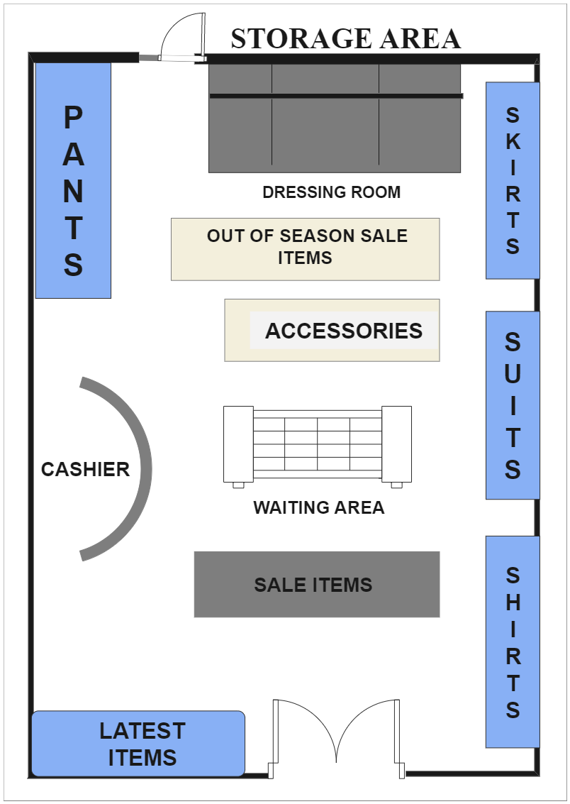 Retailing Project Floor Plan