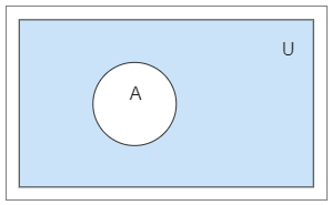 Venn Diagram Symbol - Universal Set