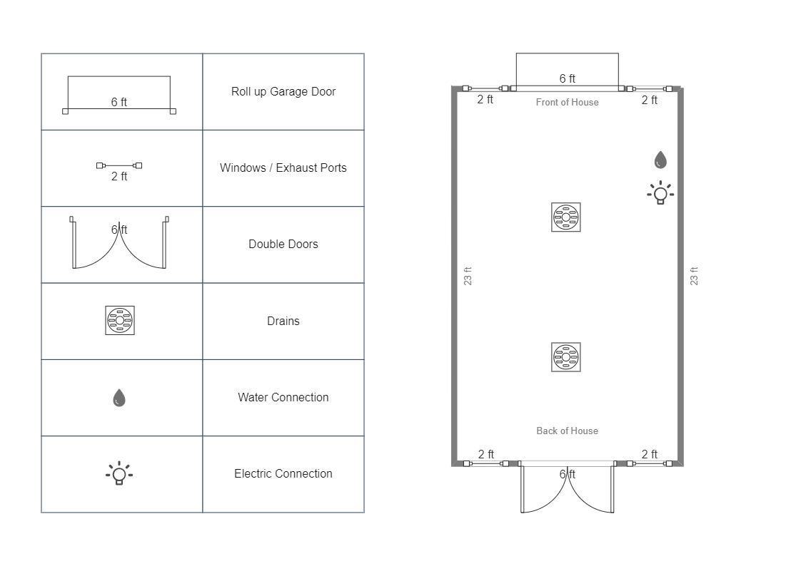 House Extension diagram illustrates how important aspects can be added to your house floor design. The extensions can be rolled up garage doors, windows/exhaust ports, double doors, drains, water connections, and electric connections. The floor plan below