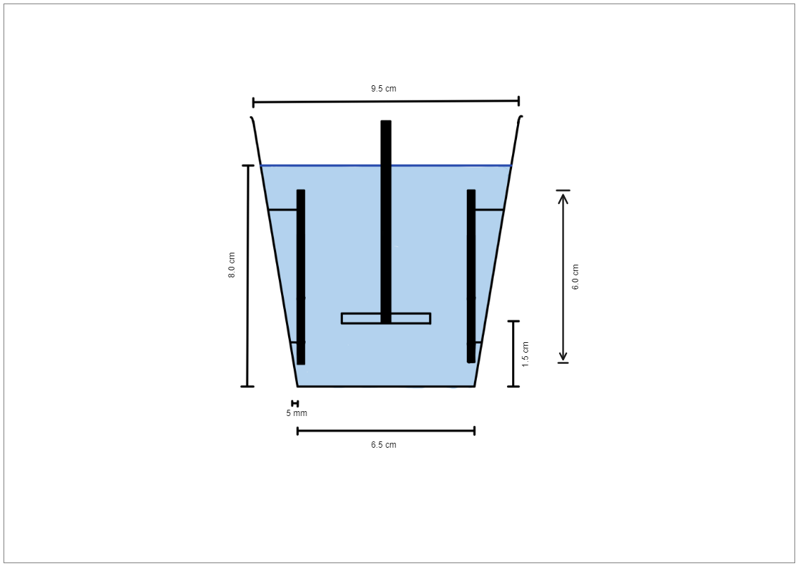 The basic physics diagram here shows the mechanism when a piston is submerged into water and the water level increases. The buoyant force here can be illustrated using a basic mathematical formula. In general terms, this buoyancy force can be calculated w