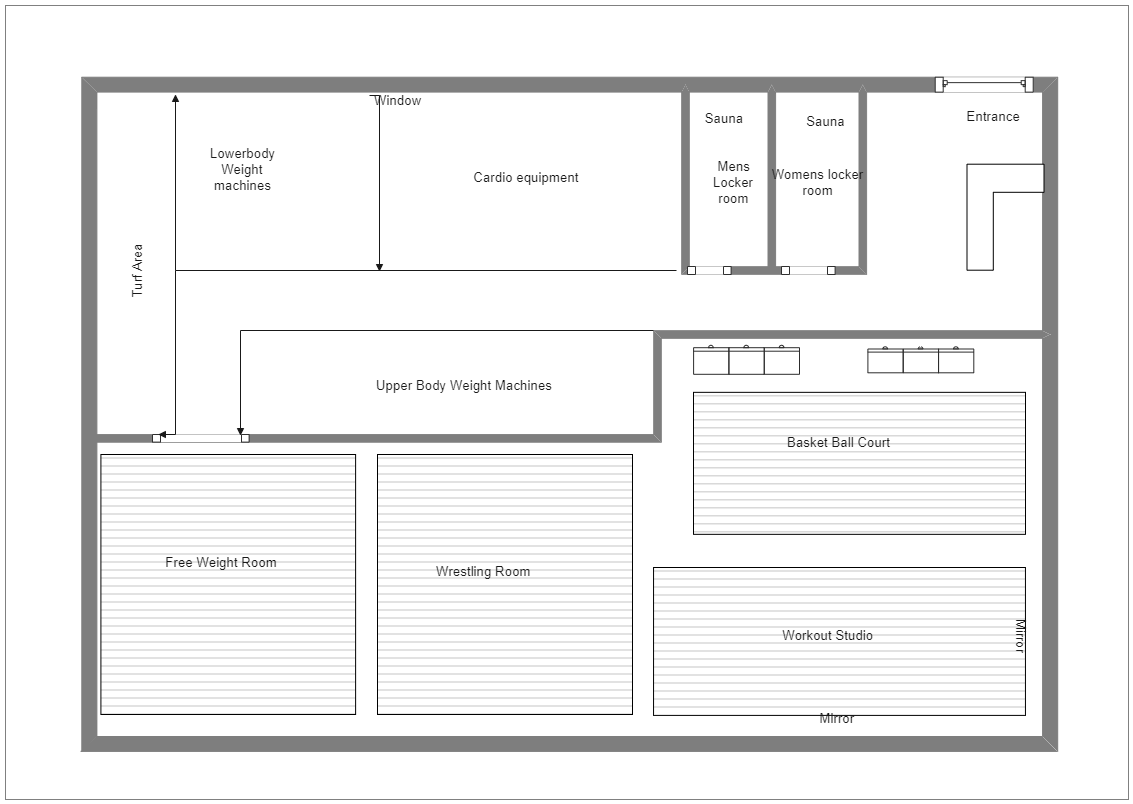 Gym Floor Plan illustrates how different gym equipment are placed in the gymnasium. As illustrated here in the gym floor plan, the men's and women's saunas are placed right at the entrance. Cardio Equipment and lower body weight machines are placed right 