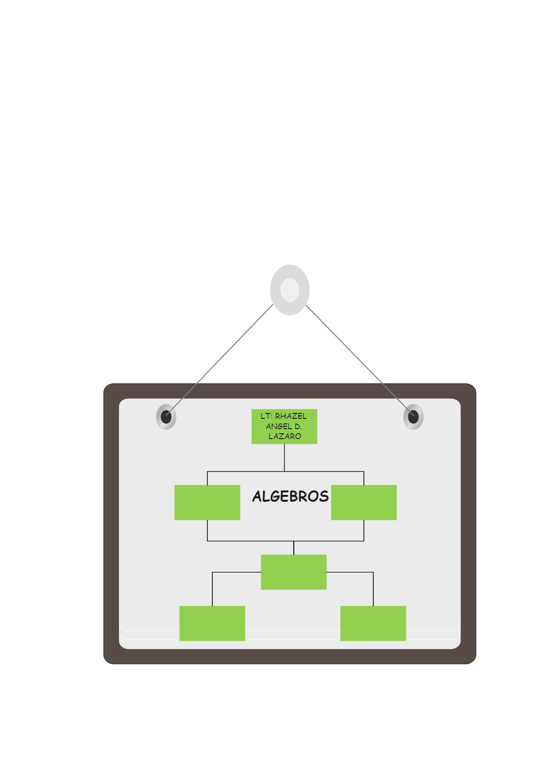 An Algebra organizational chart is a diagram that visually conveys a company's internal structure by detailing the roles, responsibilities, and relationships between individuals within an entity. As we see from the org chart board, you can create the boar