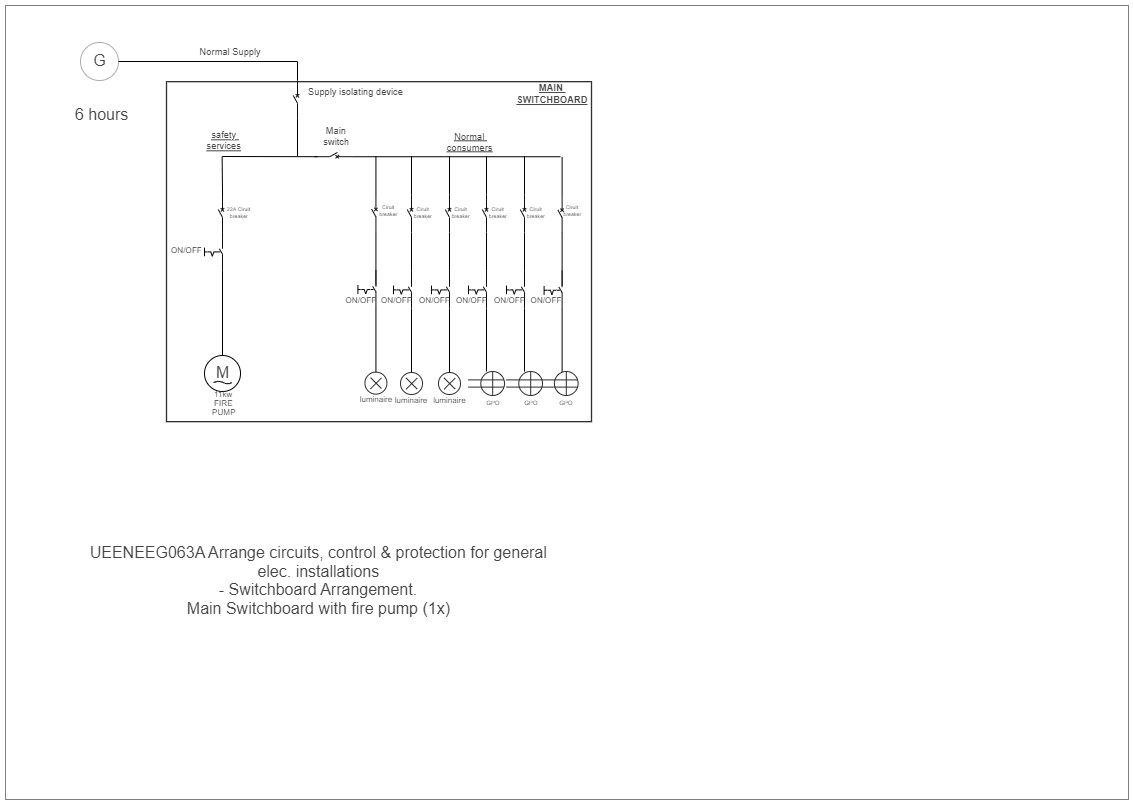 A fire pump piping and instrumentation diagram, or P&ID, shows the piping and related components of a physical process flow within a fire pump system. Before you set out to create a similar-looking diagram, often there is more than one symbol available fo
