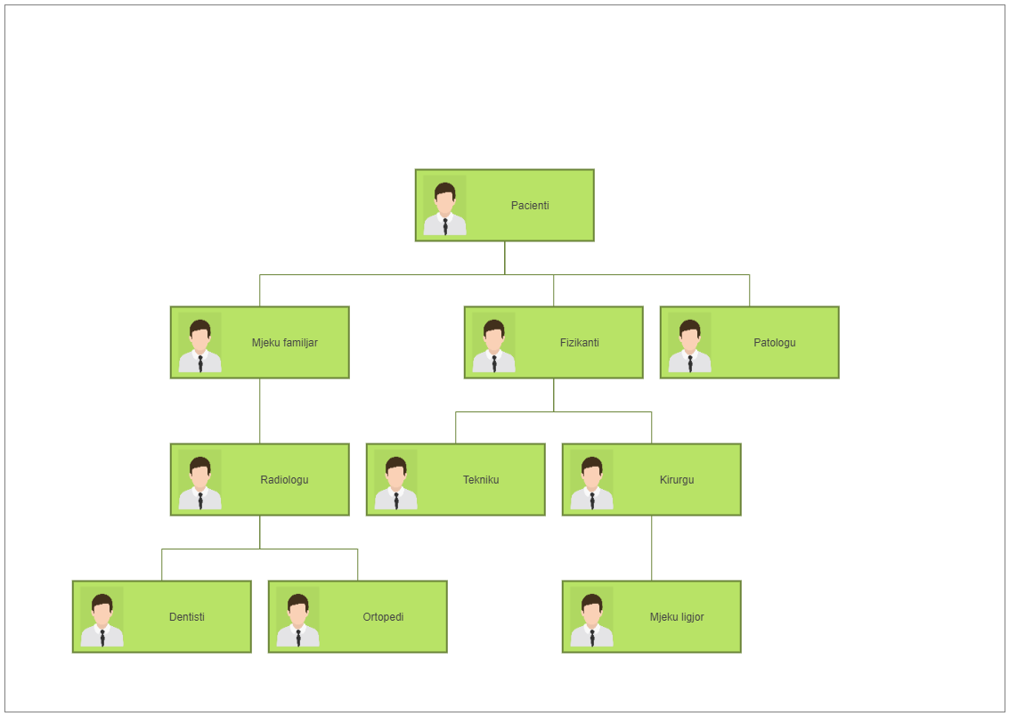 A genogram contains basic information found in family trees, such as each person's name, gender, birth date, and death date. Additional data includes education, occupation, significant life events, chronic illnesses, social behaviors, familial relationshi