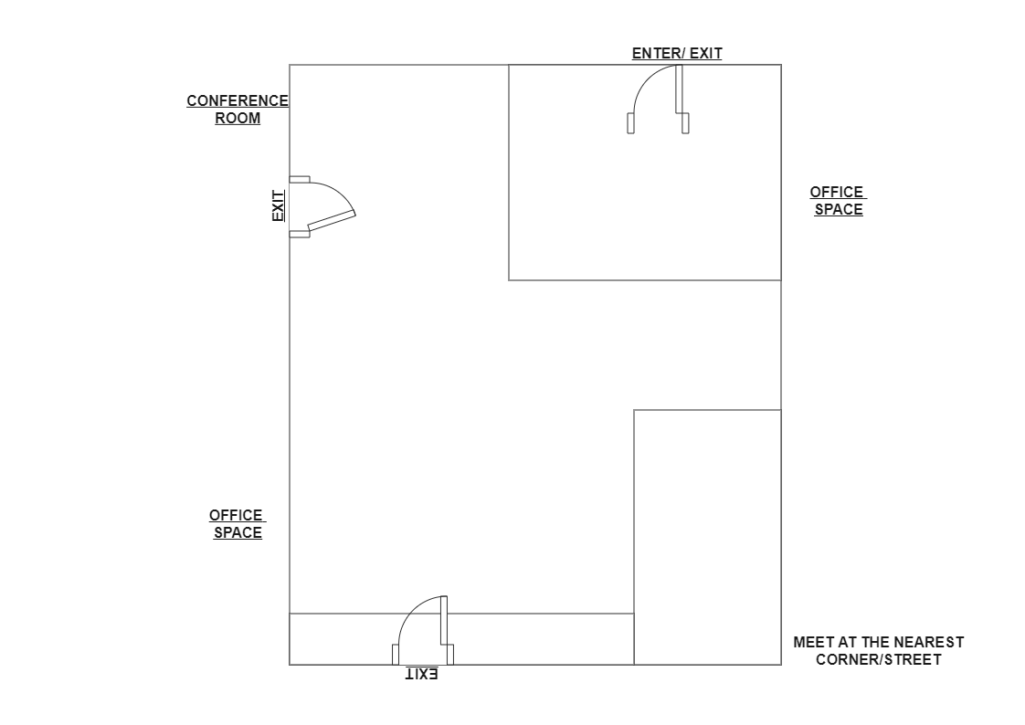 The Layout Of The Office Space