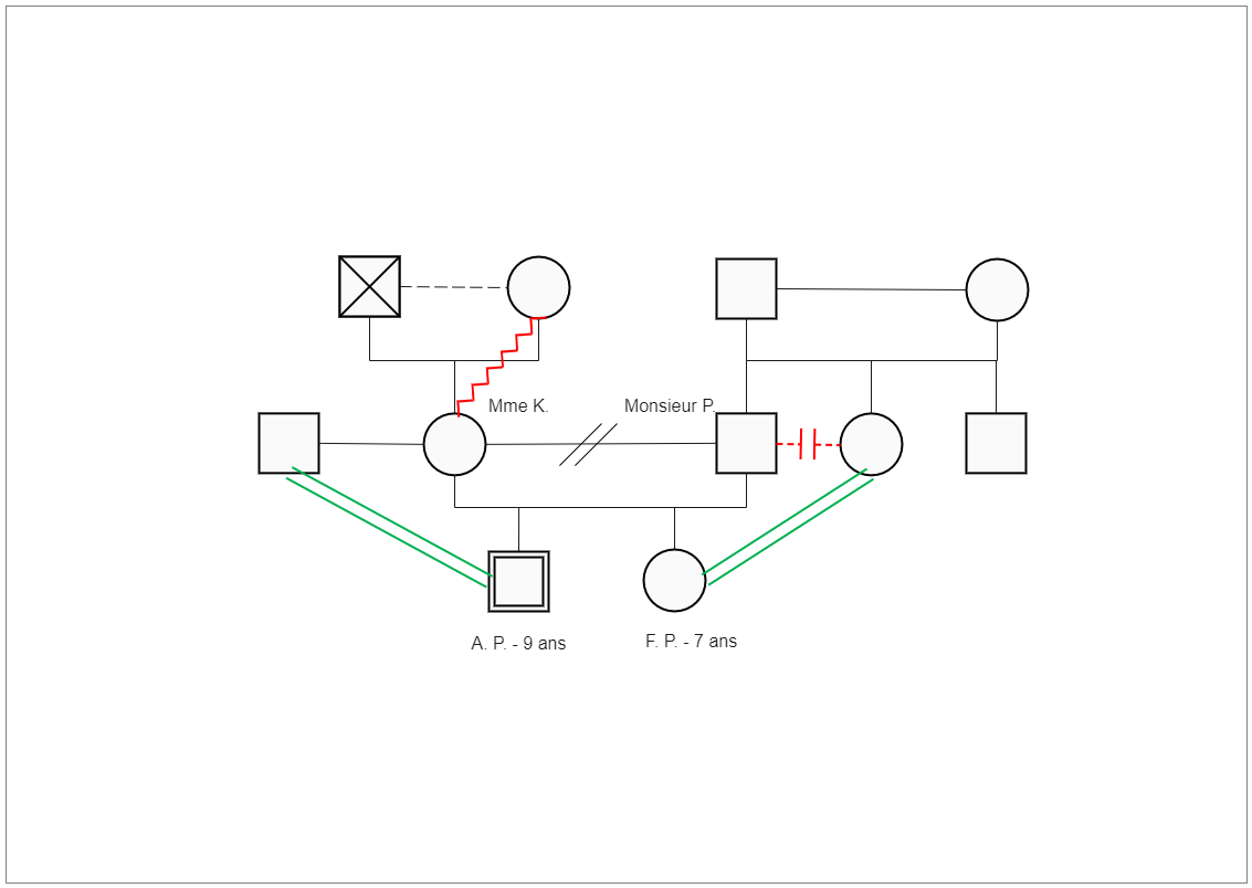 Classic Sample Family Graphic Genogram | EdrawMax | EdrawMax Templates