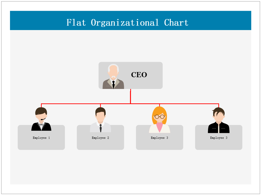 Flat Modern Organizational Chart