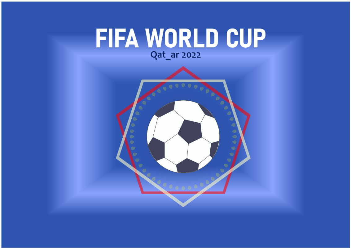 FIFA world cup 2022