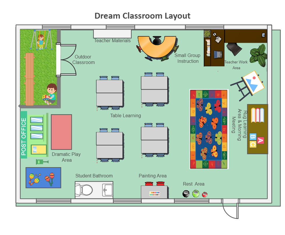 Dream Classroom Layout Diagram