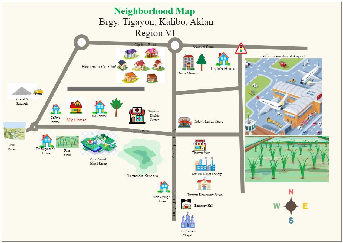 Neighborhood Map Bartolome Exercise