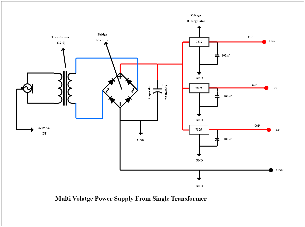 Multi Voltage Power Supply from Single Transformer Circuit Diagram