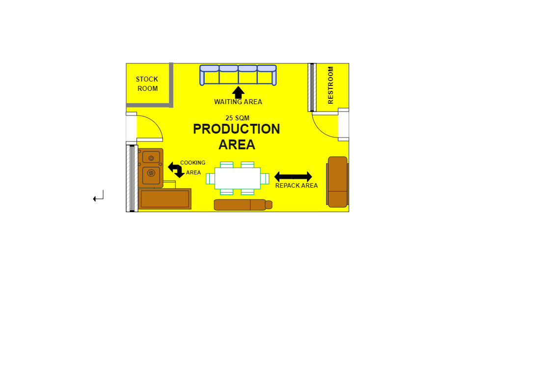 Production Area Diagram