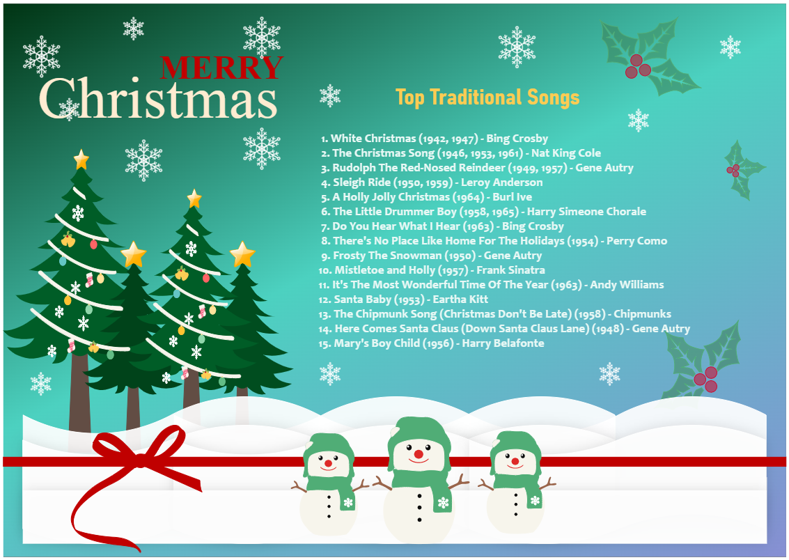 Traditional Christmas songs