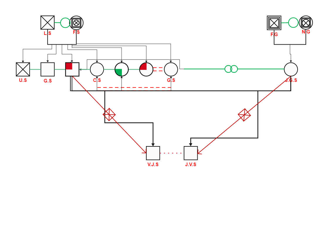 Here's a family genogram. A genogram is a diagram that depicts a person's family relatives, how they are linked, and their medical history. The genogram enables the patient to observe ancestral behavioral tendencies as well as physical and psychological i