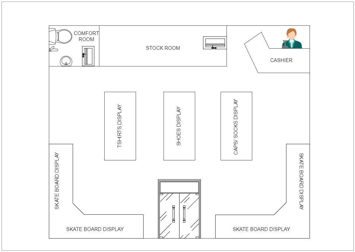 Here's a floor plan for Skate shop. A well-planned retail shop layout enables a merchant to optimize sales per square foot of selling area. This is accomplished by displaying items in a way that encourages shoppers to consider making more purchases while 