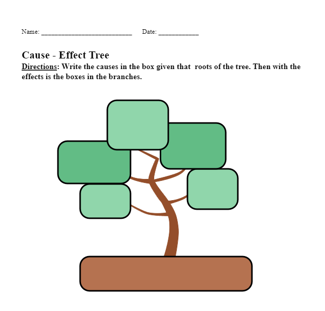 Cause To Effect Tree Graphic Organizer