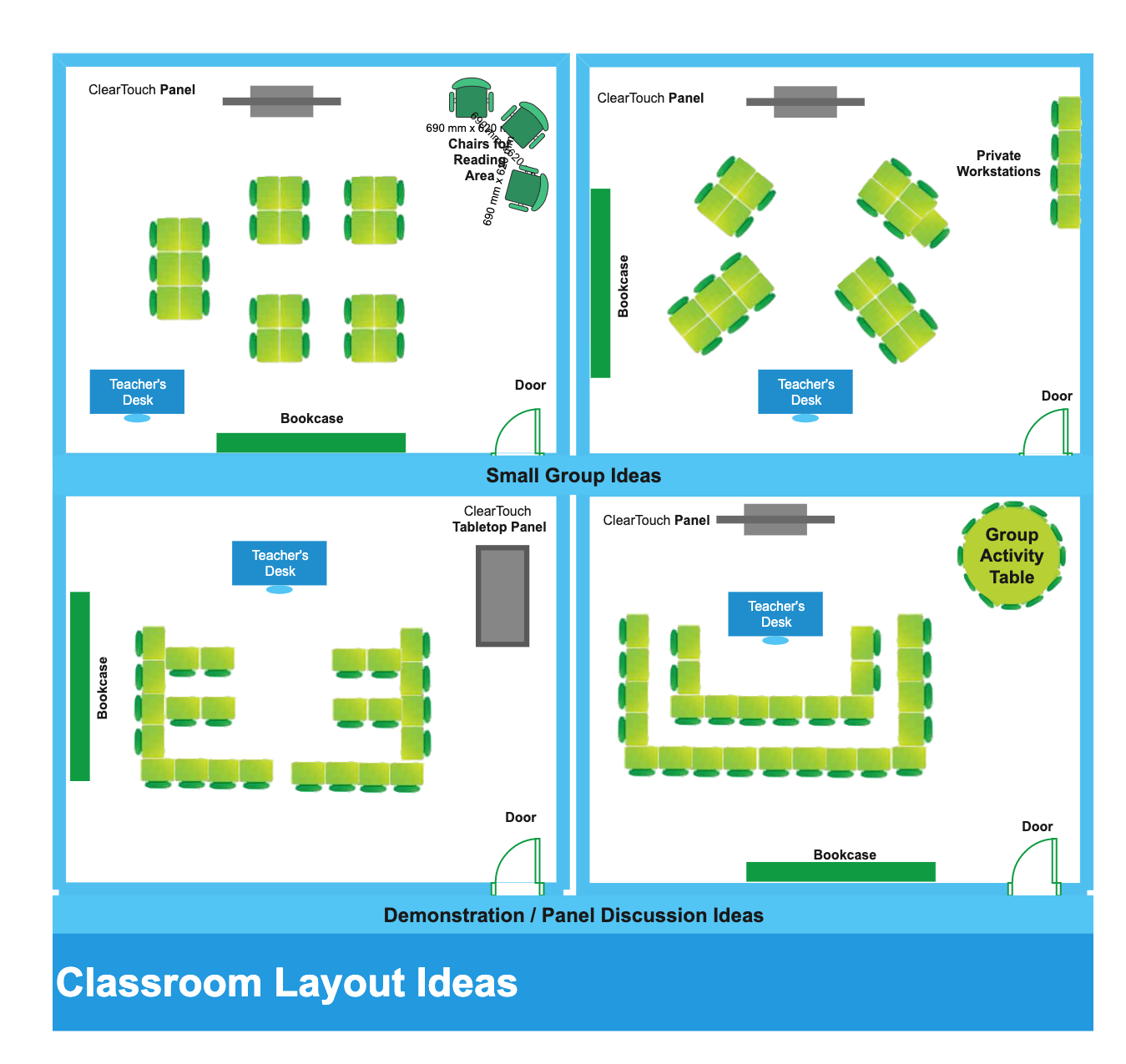Improved Learning Classroom Layout