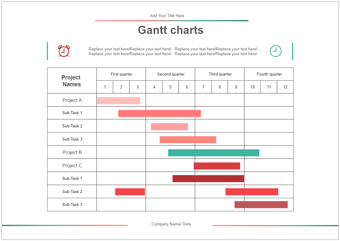 Sample Gantt Chart