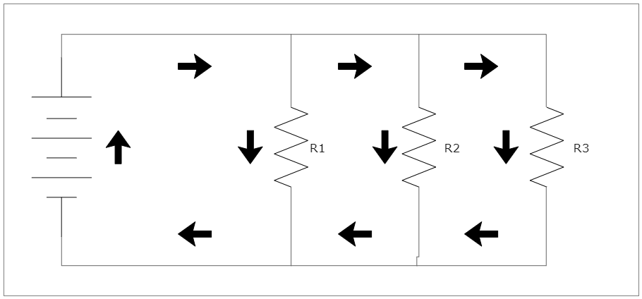 The Parallel Circuit Example