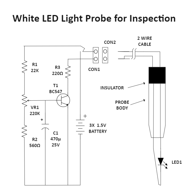 White LED Light Probe for Inspection