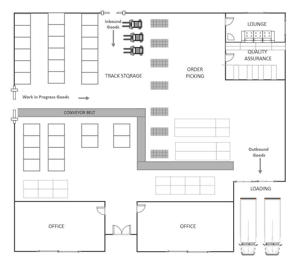 Warehouse Floor Plan Layout
