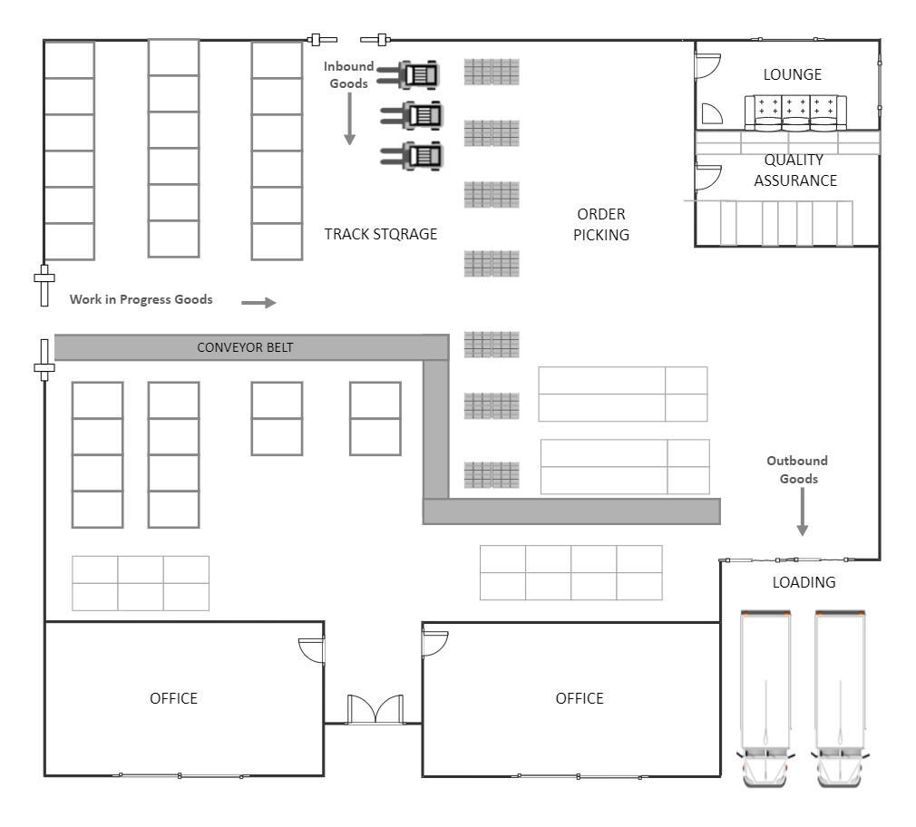 Warehouse Floor Plan Layout EdrawMax Template