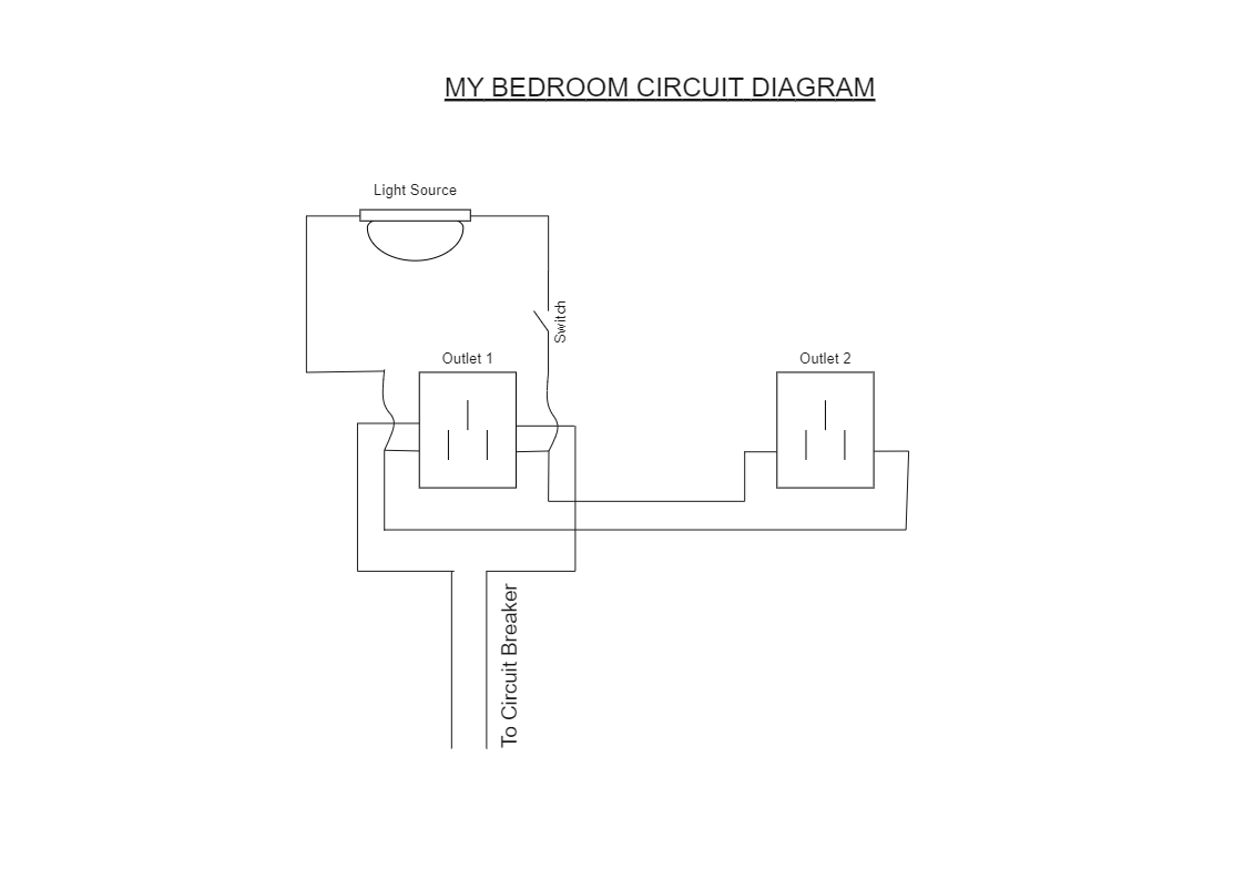 Bedroom Circuit Diagram