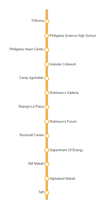 Philippines City Subway Map