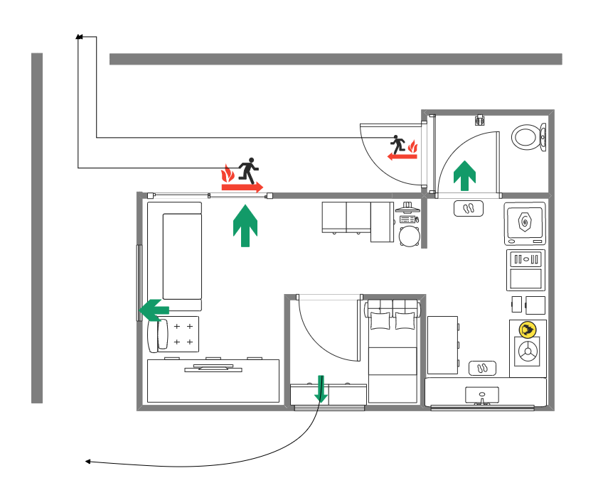 Sample Fire and Escape Plan
