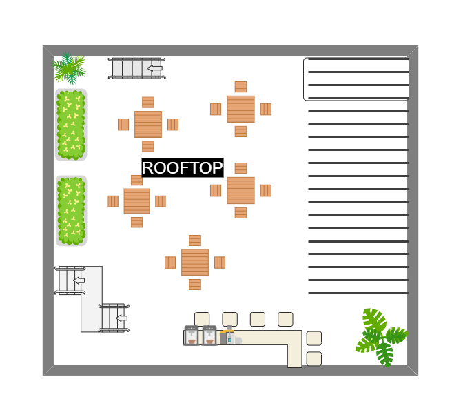 Rooftop Restaurant Plan With A Coffee Bar