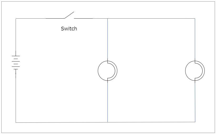 The Switch Parallel Diagram