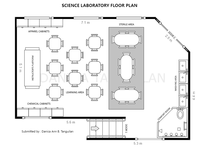 Science Laboratory Floor Plan