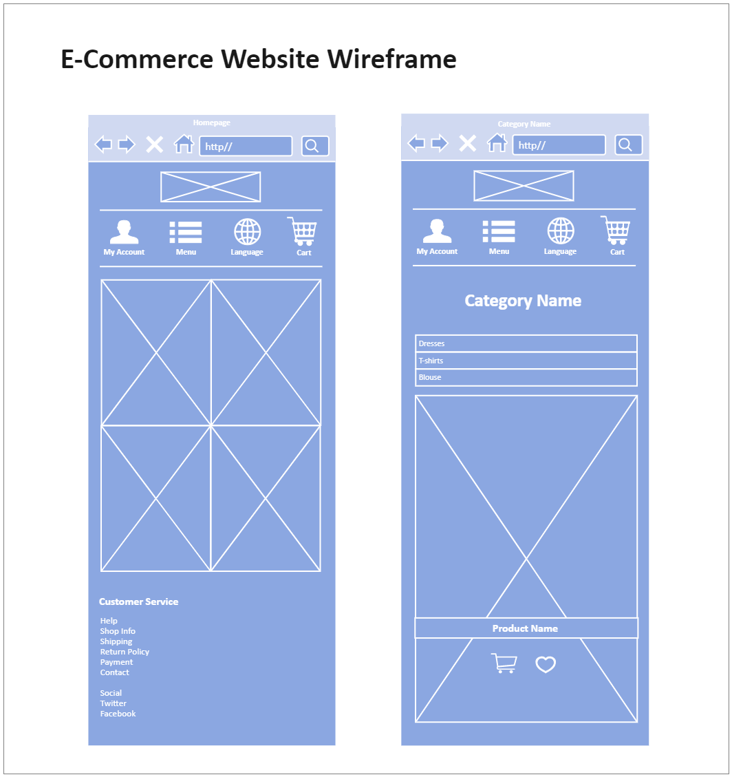 E-Commerce Website Wireframe