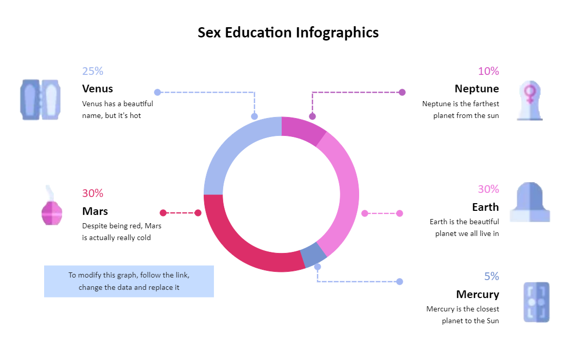 Sex Education Infographics Thumb