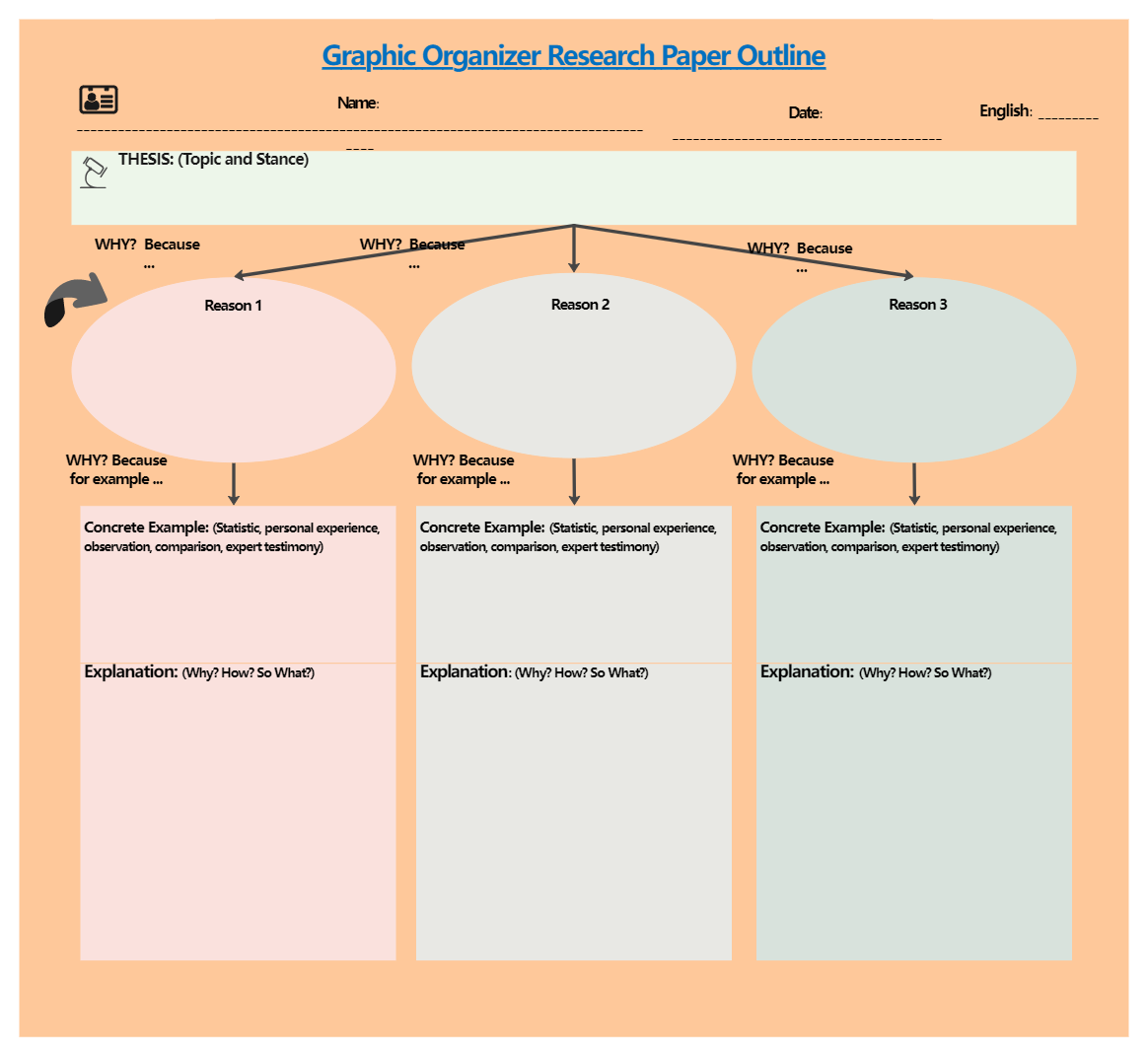 Graphic Organizer Research Paper Outline