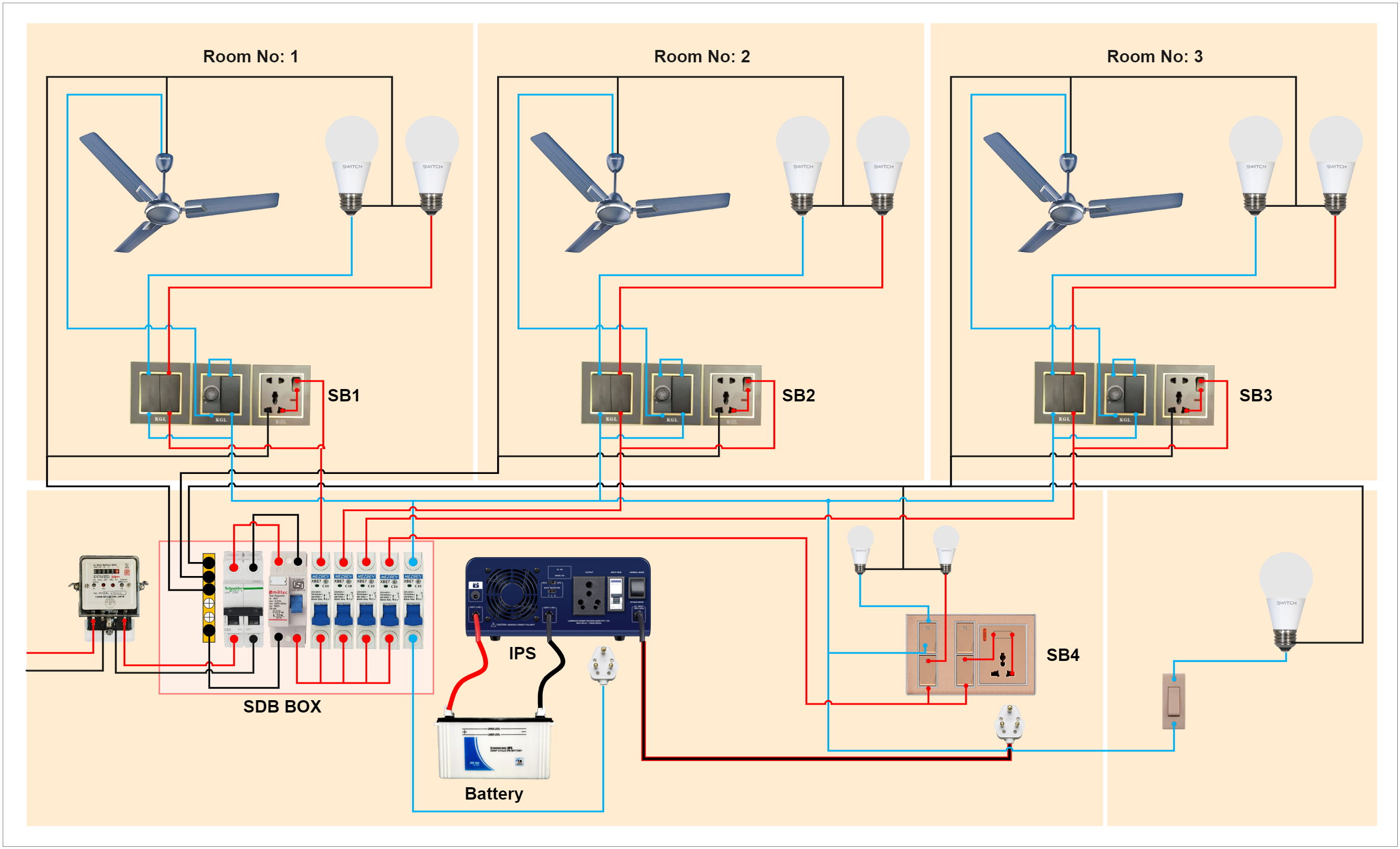 Complete House Wiring Diagram EdrawMax Templates