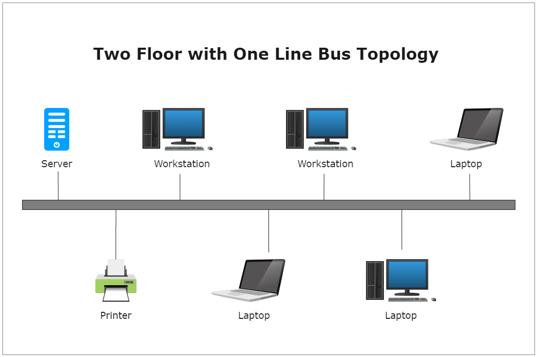 Two Floor with One Line Bus Topology