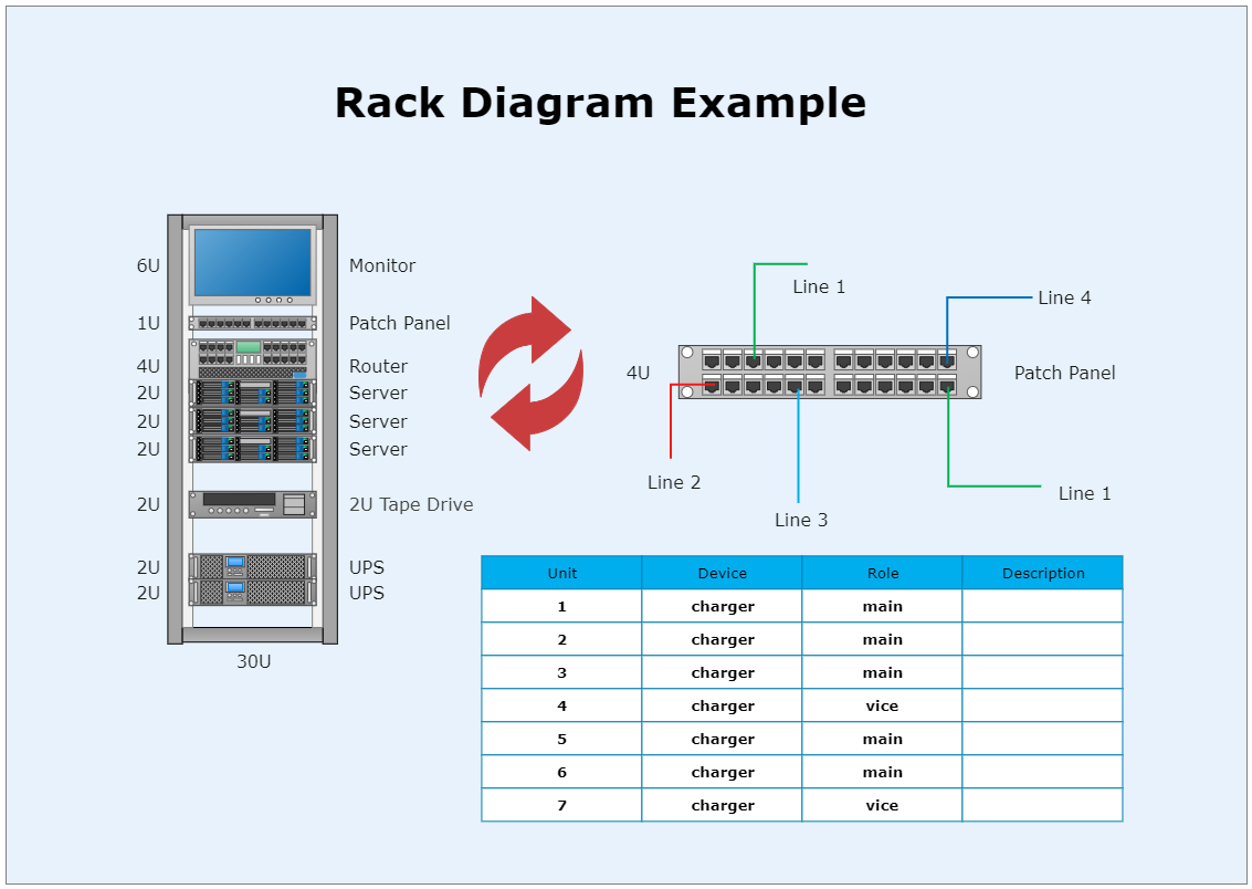 Rack Monitor Diagram