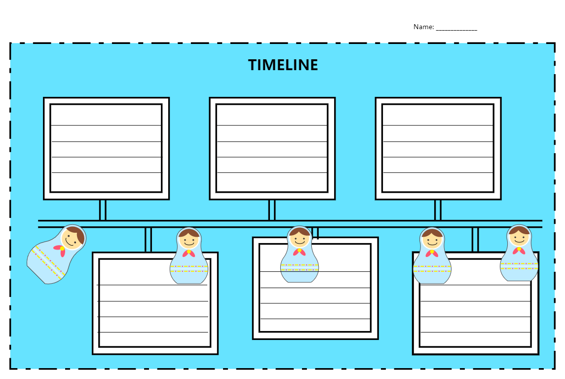 Timeline Graphic Organizer Example