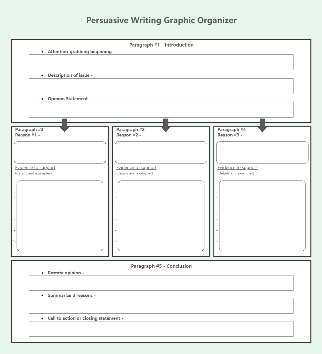 Persuasive Essay Graphic Organizer