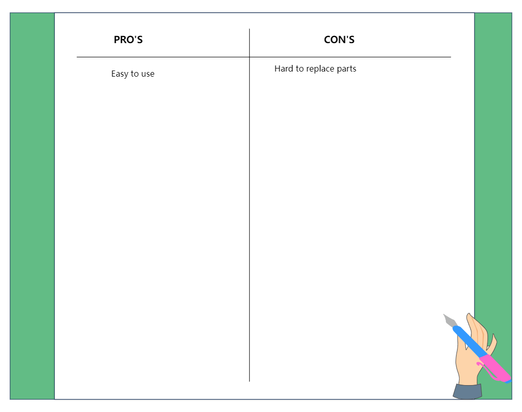Pros and Cons T Char Graphic Organizer