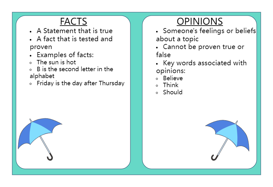Facts and Opinions T Chart